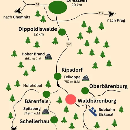 Pensión Haus Anna 3*